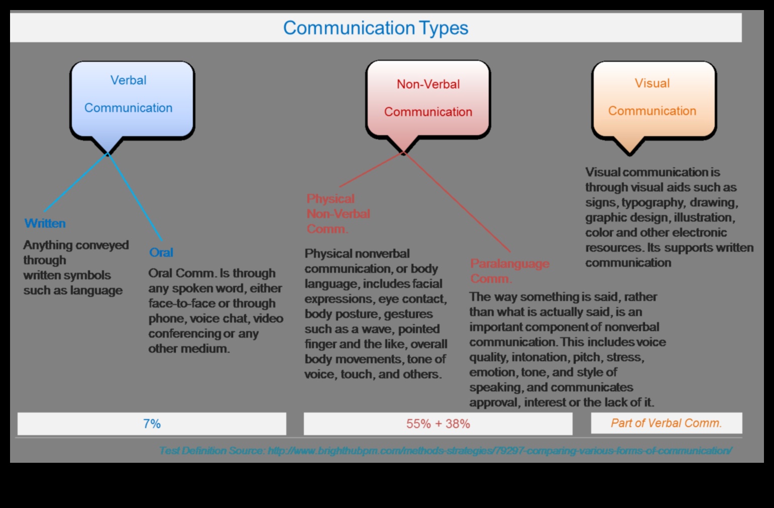 لغة تصميم المنتج: التواصل من خلال الشكل والوظيفة