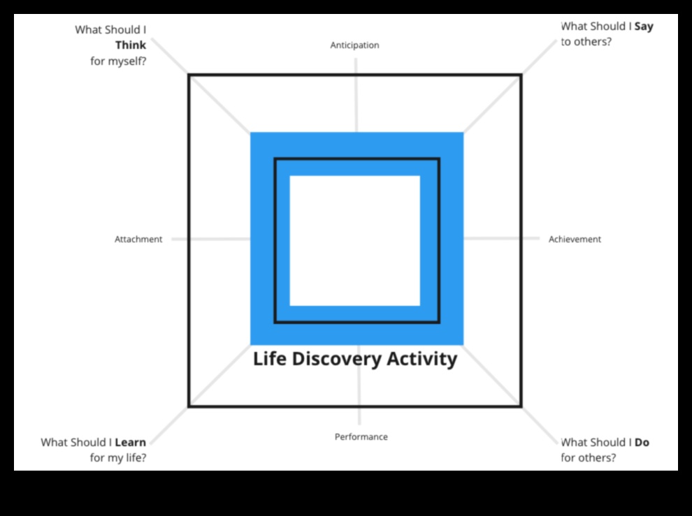 اللوحة القماشية المستجيبة: حيث تتحول الأفكار إلى واقع ويب