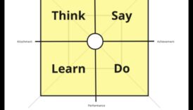 اللوحة القماشية المستجيبة: حيث تتحول الأفكار إلى واقع ويب