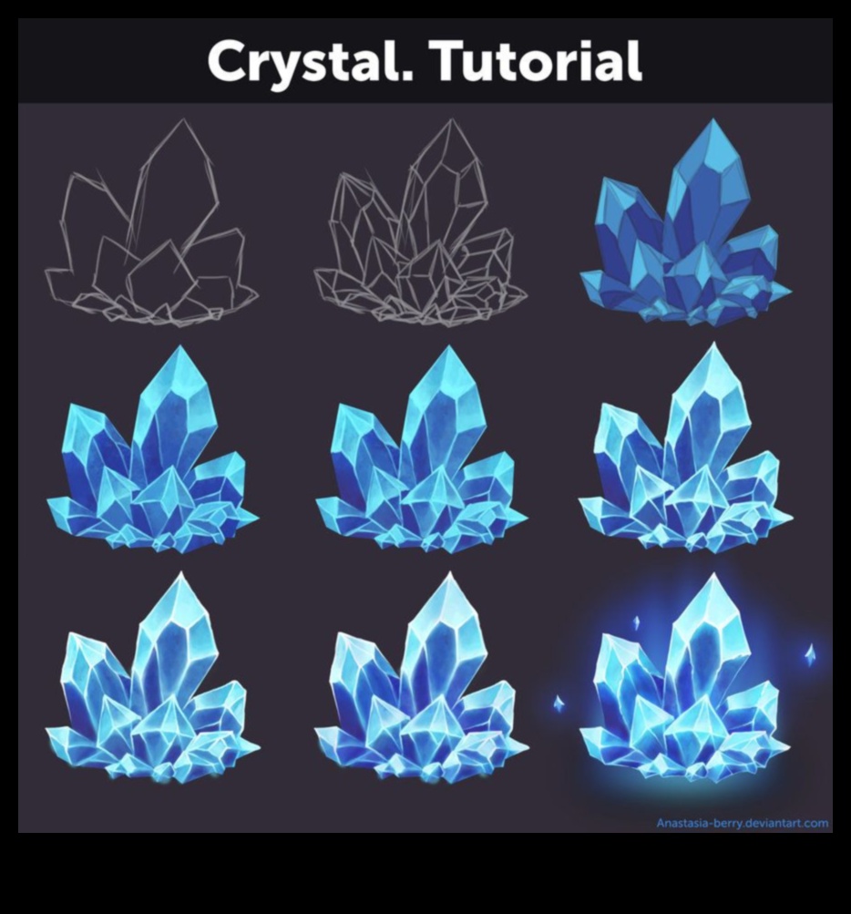 صياغة التألق: كشف النقاب عن تقنيات برمجيات التصميم