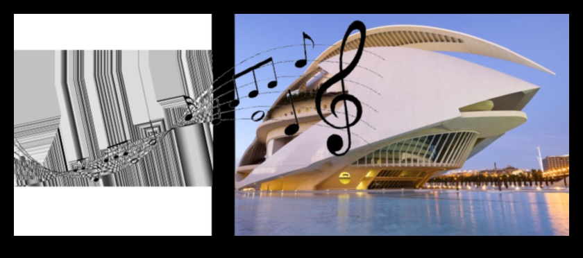 السيمفونية المعمارية كيفية تنسيق العناصر في التصميم 4 السيمفونية المعمارية: تنسيق العناصر في التصميم