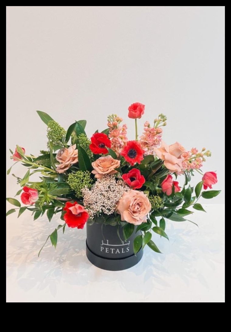 بتلات الإمكانية: جمال البستنة اللامتناهي